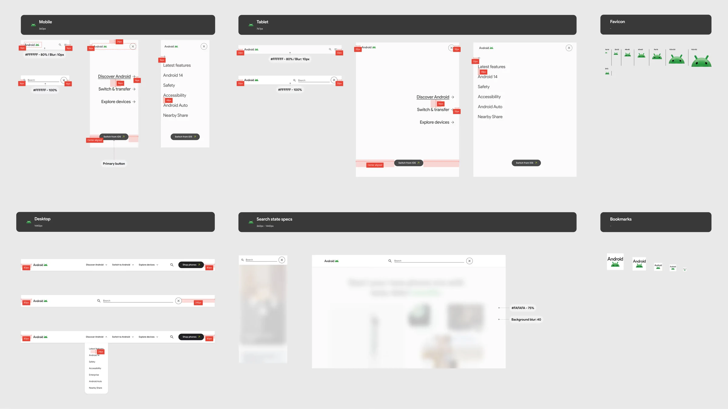 Design system specs for navigation menus, dropdowns and footers, annotated with red measurement labels.